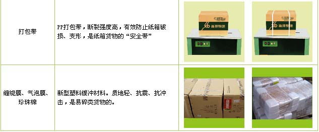 安丘市到烟台物流公司

